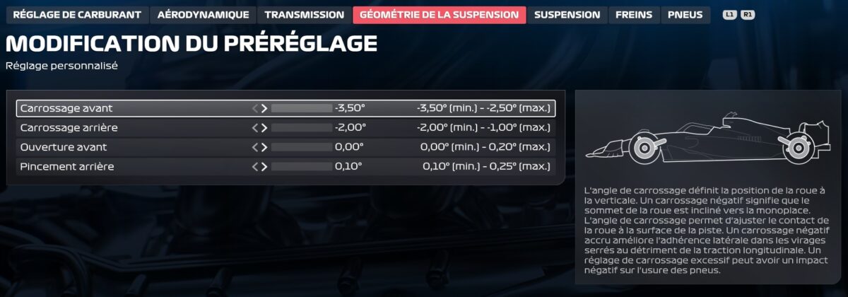 F1-25-réglages-tips-setup-pays-bas-zandvort-3