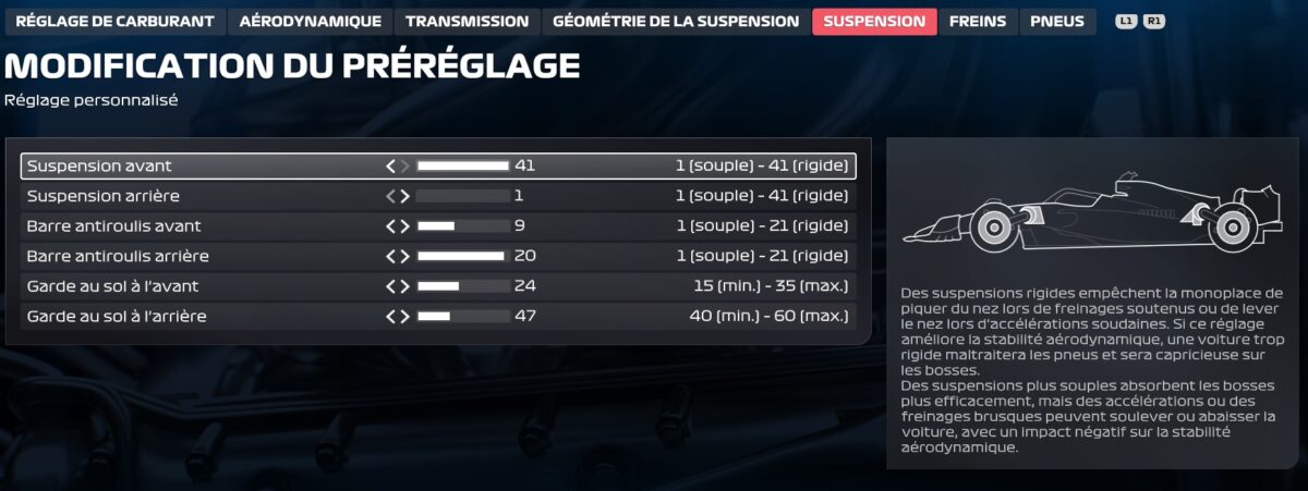 F1-25-réglages-tips-setup-pays-bas-zandvort-4