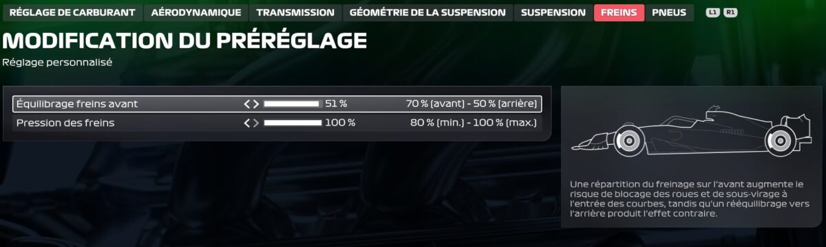 F1-25-réglages-tips-setup-pays-bas-zandvort-inverse-5