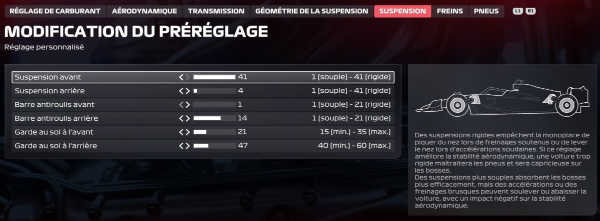 F1-25-réglages-tips-setup-qatar-4