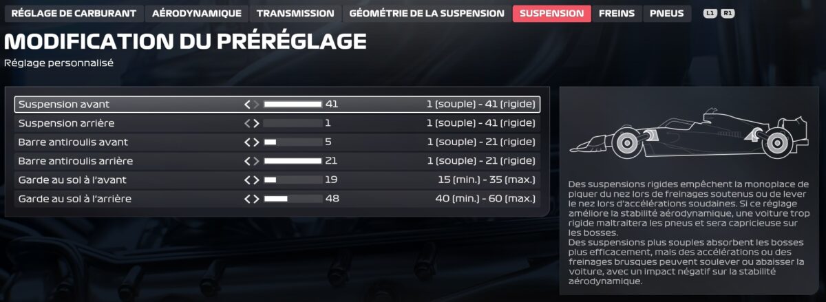 F1-25-réglages-tips-setup-usa-austin-4