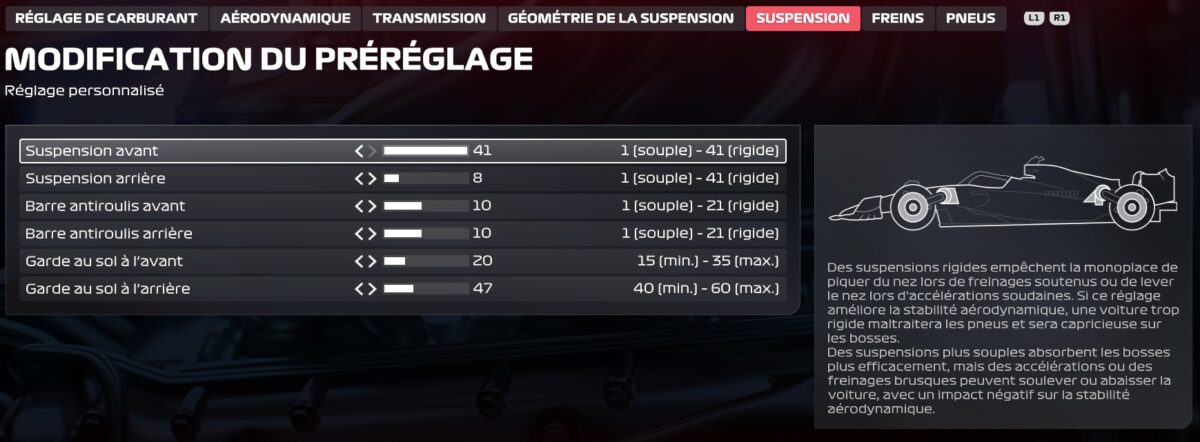 F1-25-réglages-tips-setup-usa-miami-4