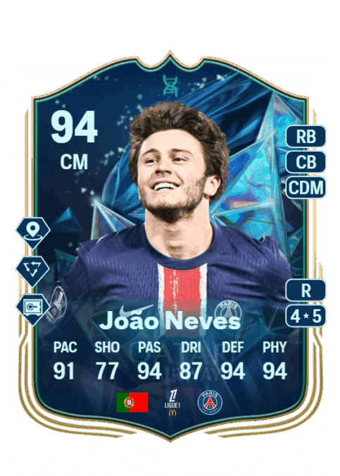 João Neves
