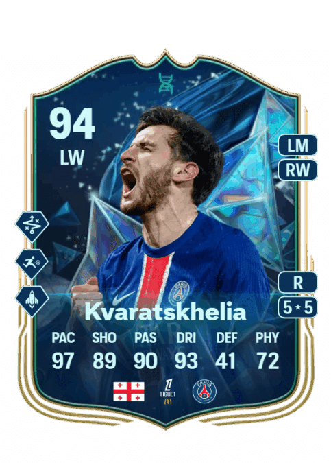 Kvaratskhelia