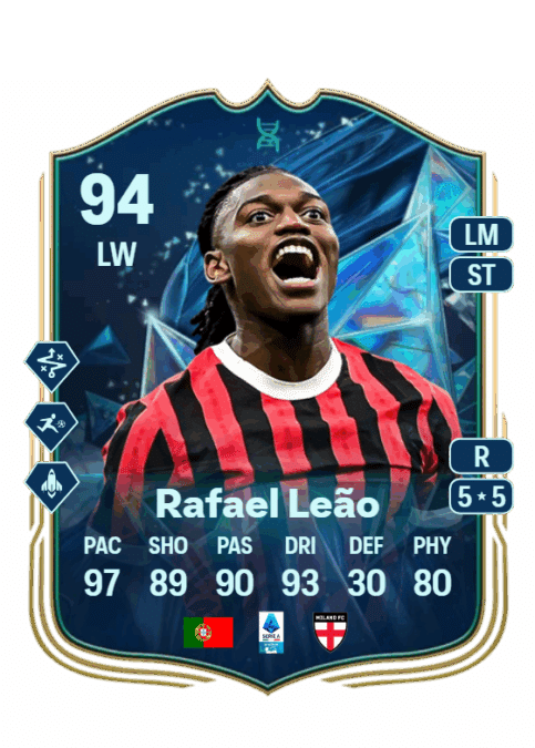 Rafael Leão