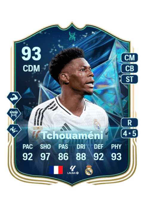 Tchouaméni