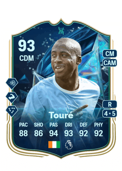 Touré (2)