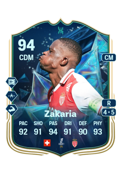 Zakaria