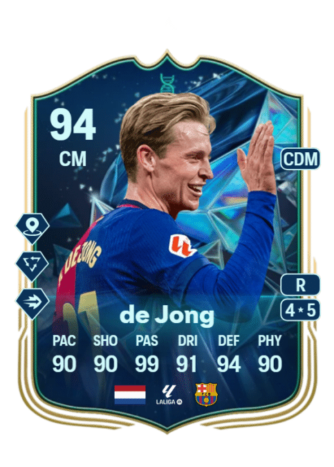 de Jong (1)