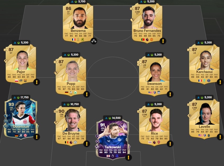 ea-fc-25-FUT-DCE-Icone-encore-93-2