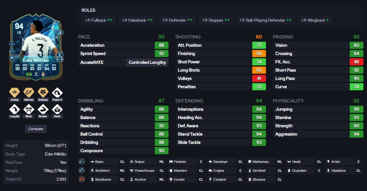 ea-fc-25-FUT-EVO-jouet-prefere-guide-1