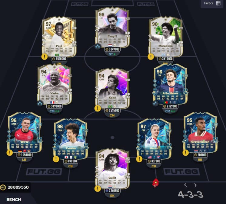 ea-fc-25-liste-meilleures-cartes-position-prix-6