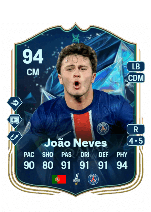 João Neves