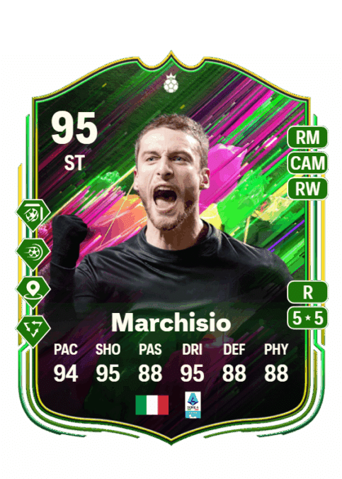 Marchisio métamorphosés sur FC 25