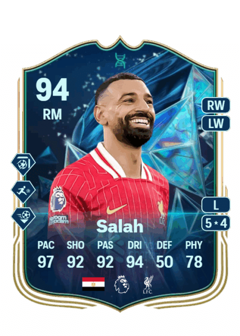 Salah
