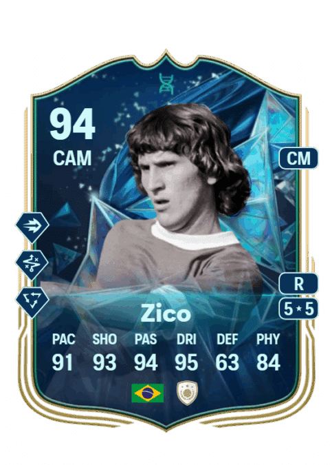 Zico