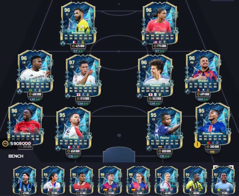 ea-fc-25-FUT-guide-liste-meilleures-cartes-TOTS-2