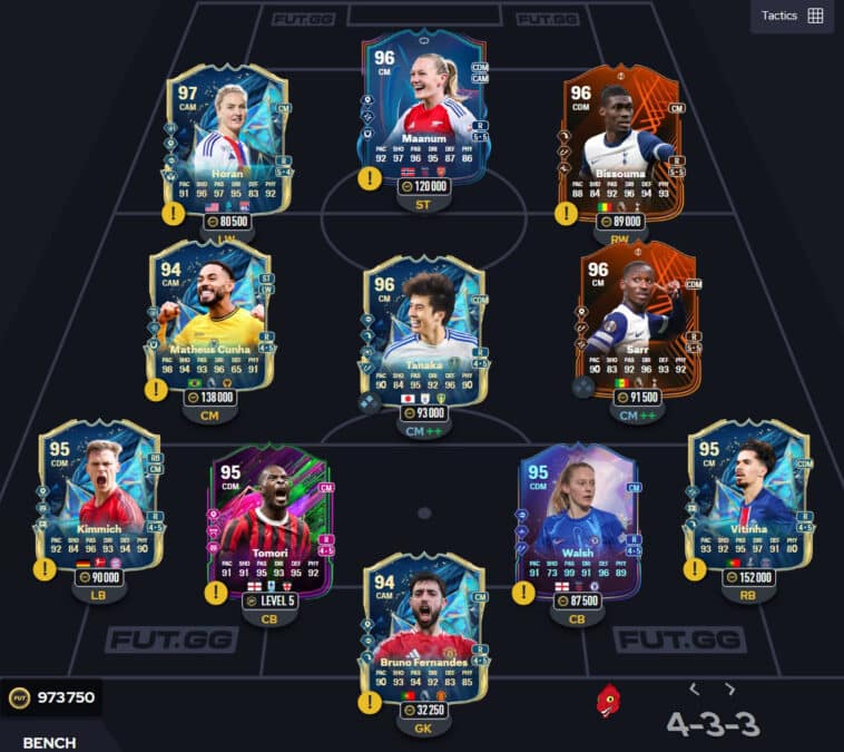 ea-fc-25-FUT-guide-liste-meilleures-cartes-Ultime-5
