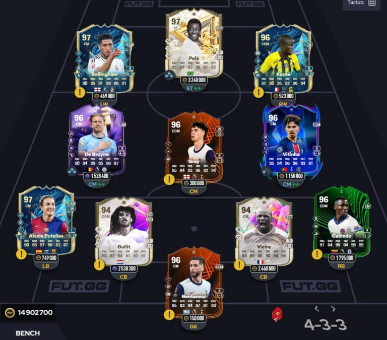 ea-fc-25-FUT-guide-liste-meilleures-cartes-Ultime-6