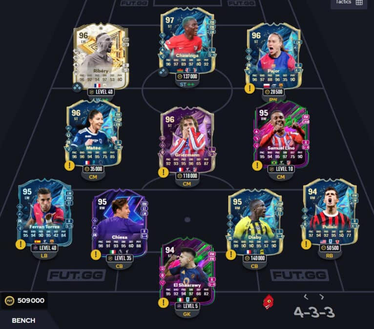 ea-fc-25-FUT-guide-liste-meilleures-cartes-Ultime-7