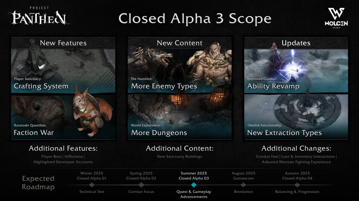 Feuille de route de Project Pantheon pour son alpha fermée de juillet