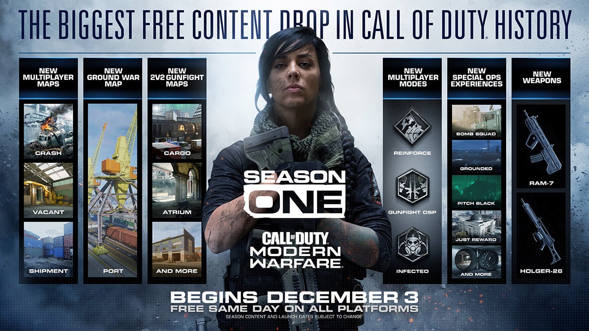 call-of-duty-modern-warfare-saison-1-battle-pass-passe-season-map-gratuit-payant-sortie-decembre