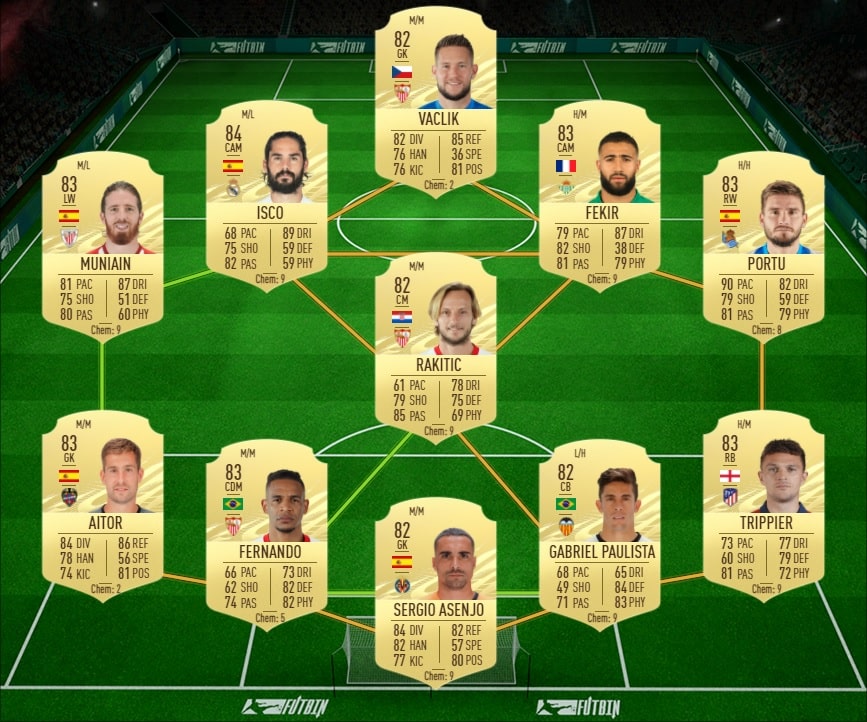 fifa-21-fut-DCE-Karim-Benzema-laliga-solution-pas-chere-guide-1