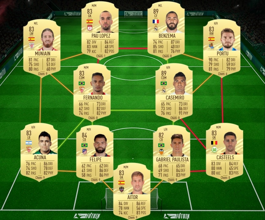 fifa-21-fut-DCE-Karim-Benzema-laliga-solution-pas-chere-guide-2