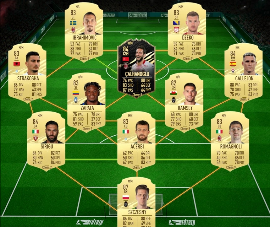 fifa-21-fut-DCE-event-fut-birthday-Arturo-Vidal-liste-joueur-date-leak-1