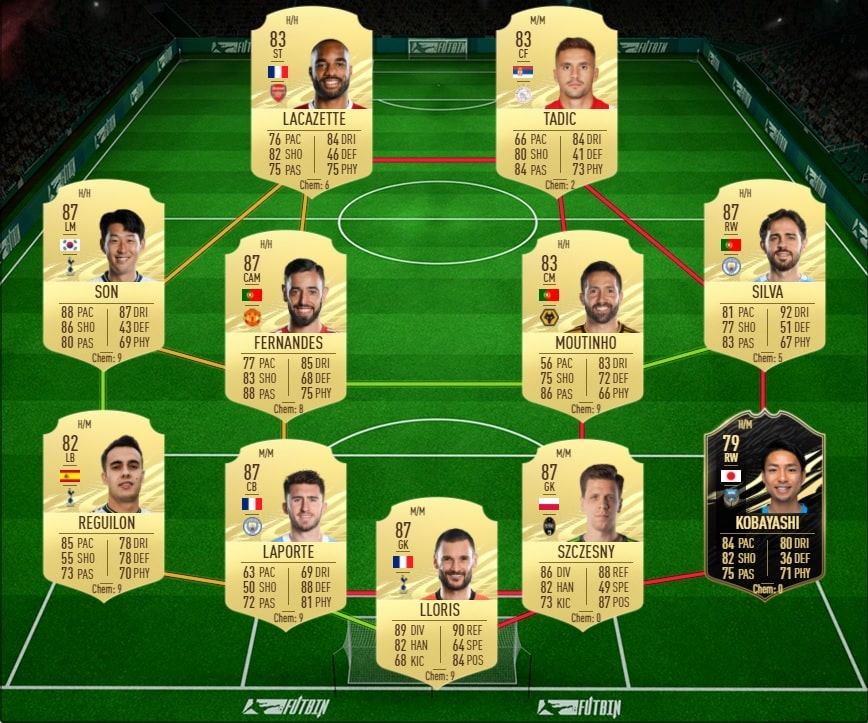 fifa-21-fut-DCE-event-fut-birthday-Arturo-Vidal-liste-joueur-date-leak-3