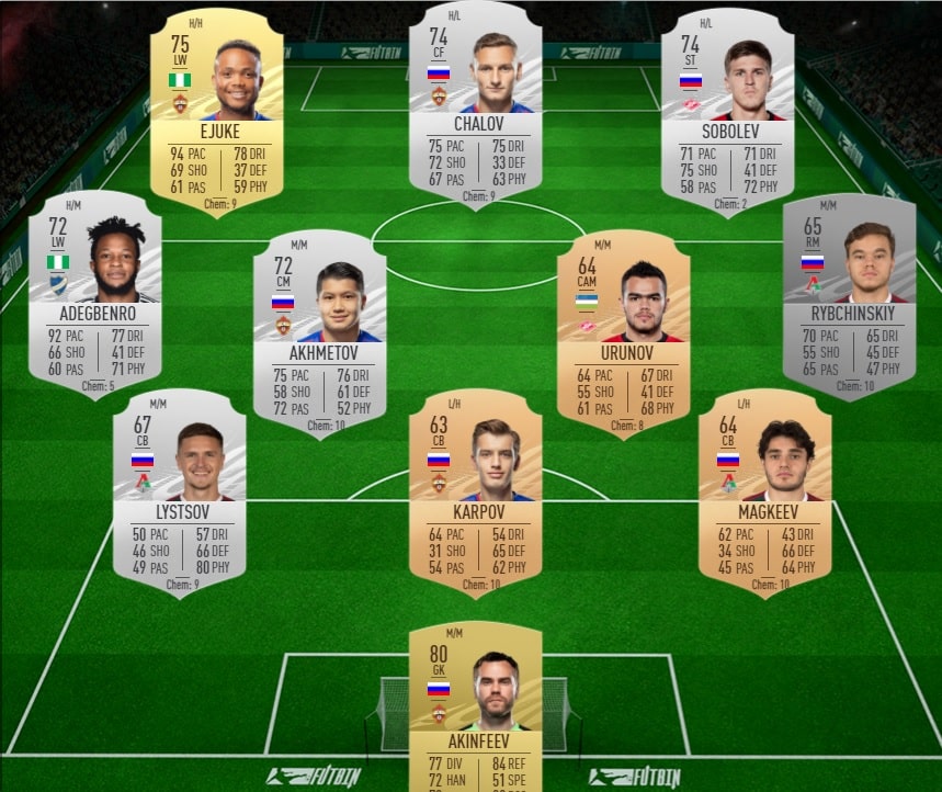 fifa-21-fut-DCE-event-fut-birthday-Bougies-anniversaire-liste-joueur-date-leak-1