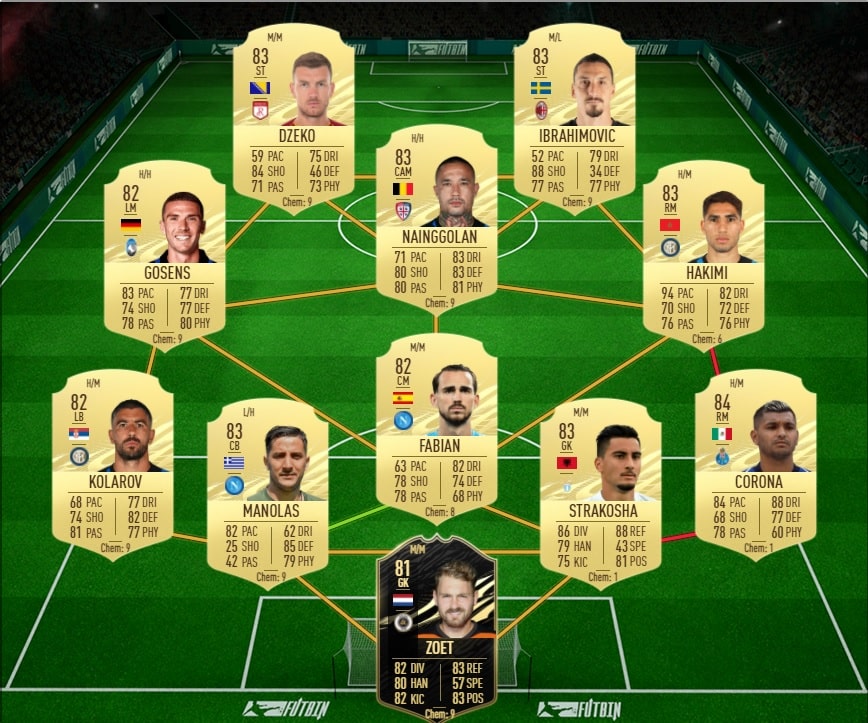 fifa-21-fut-DCE-event-fut-birthday-Eliaquim-Mangala-liste-joueur-date-leak-1