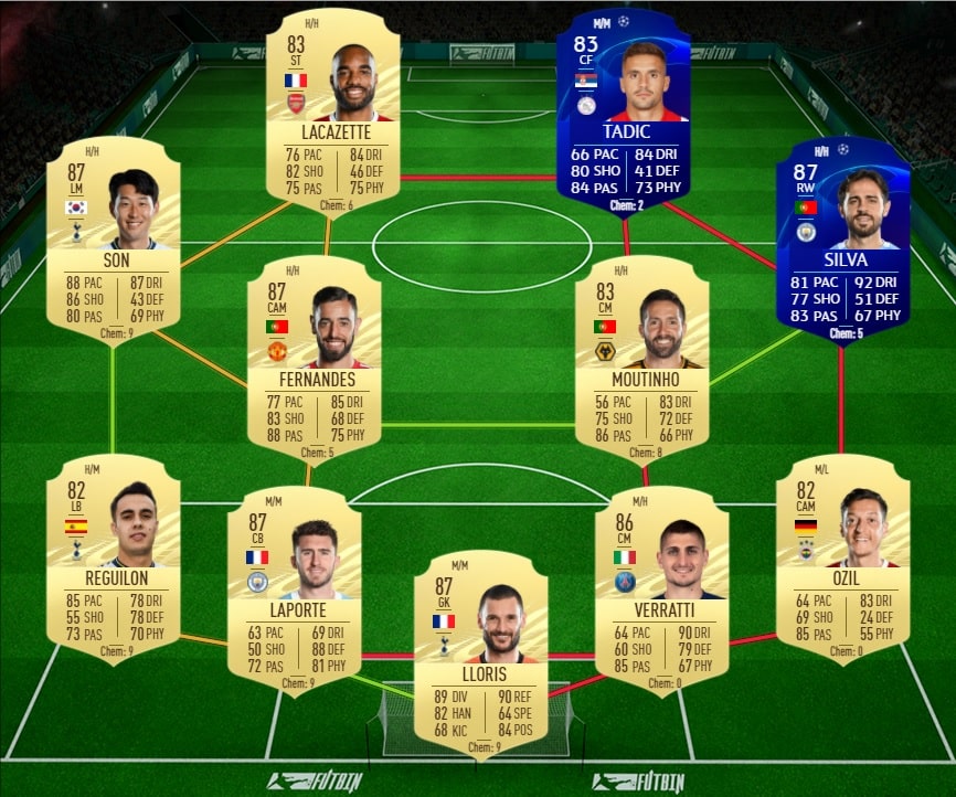 fifa-21-fut-DCE-event-fut-birthday-Jeremiah-St-Juste-liste-joueur-date-leak-3