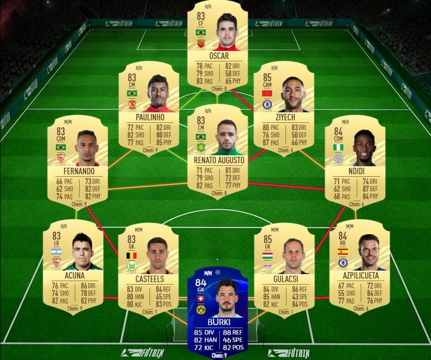 fifa-21-fut-DCE-event-fut-birthday-Marco-Reus-liste-joueur-date-leak-1