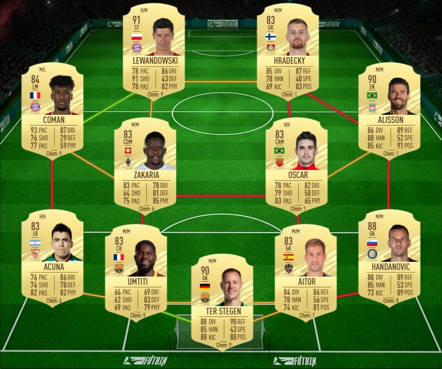 fifa-21-fut-DCE-event-fut-birthday-Marco-Reus-liste-joueur-date-leak-3