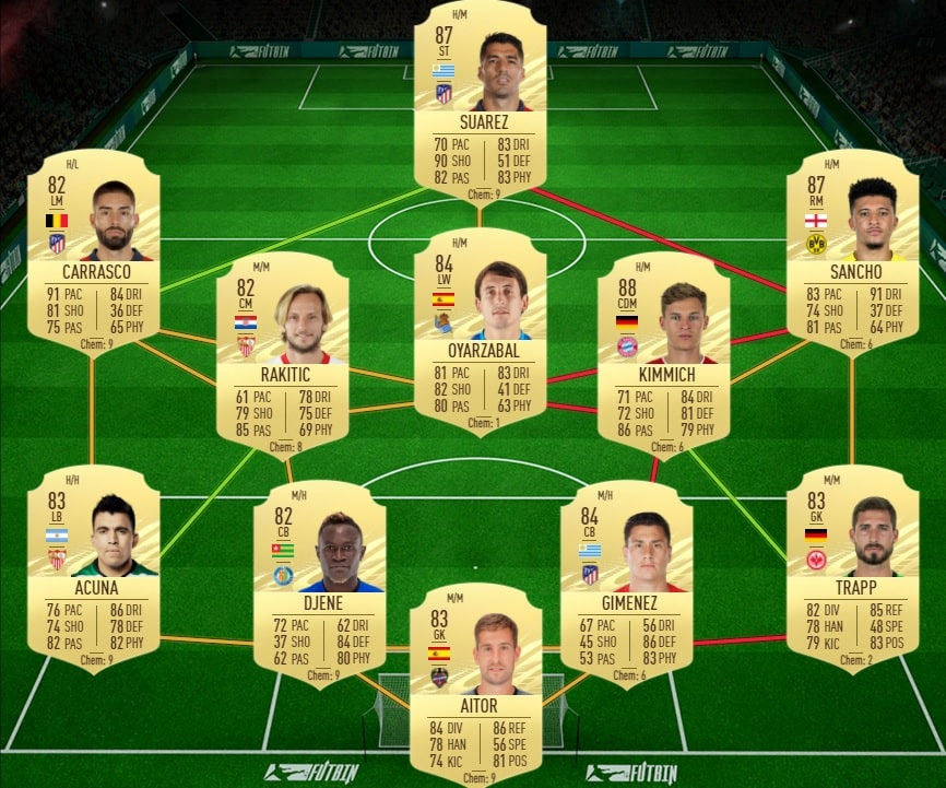 fifa-21-fut-DCE-event-fut-birthday-Renato-Sanches-liste-joueur-date-leak-1