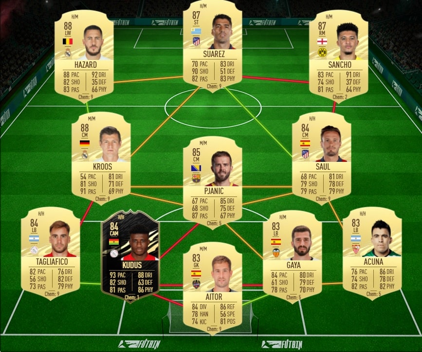 fifa-21-fut-DCE-event-fut-birthday-Renato-Sanches-liste-joueur-date-leak-2