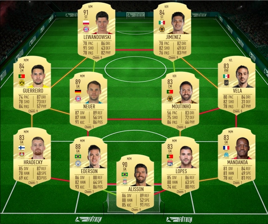 fifa-21-fut-DCE-event-fut-birthday-Renato-Sanches-liste-joueur-date-leak-3