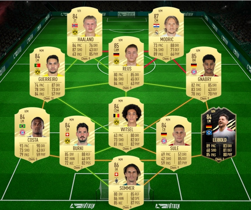 fifa-21-fut-DCE-flashback-marcelo-solution-pas-chere-guide-2