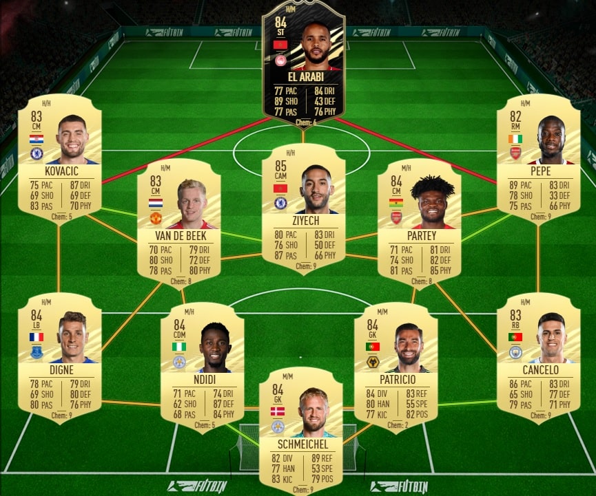 fifa-21-fut-DCE-Defi-FUT-Givre-Aaron-Wan-Bissaka-solution-pas-chere-guide-1