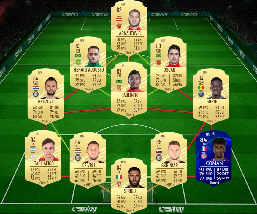 fifa-21-fut-DCE-Defi-FUT-Givre-Serge-Gnabry-solution-pas-chere-guide-1