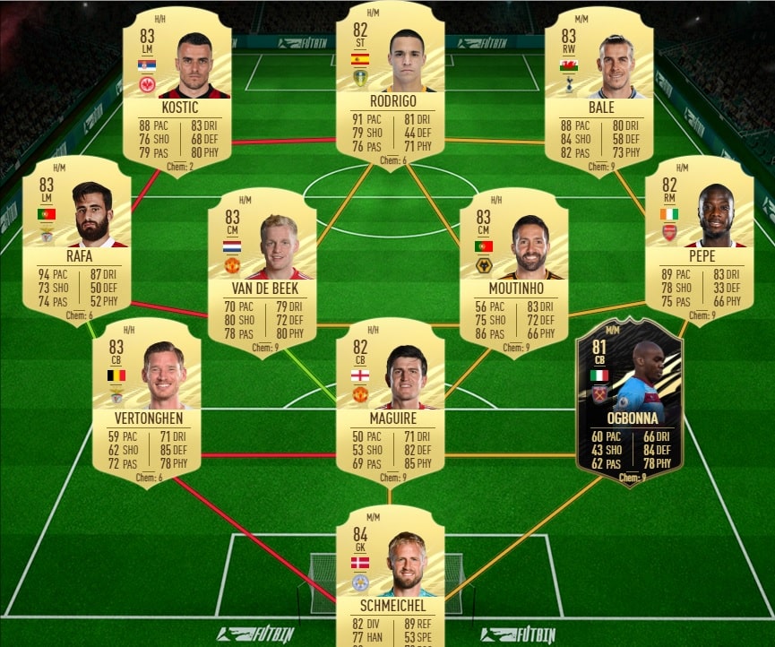 fifa-21-fut-DCE-Defi-FUT-Givre-adama-traore-solution-pas-chere-guide-1