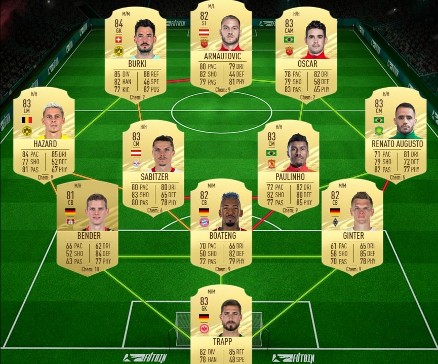 fifa-21-fut-DCE-Defi-FUT-Givre-konrad-laimer-solution-pas-chere-guide-1