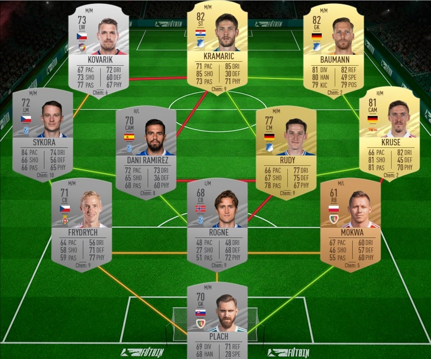 fifa-21-fut-DCE-Defi-FUT-Givre-solution-pas-chere-guide-2