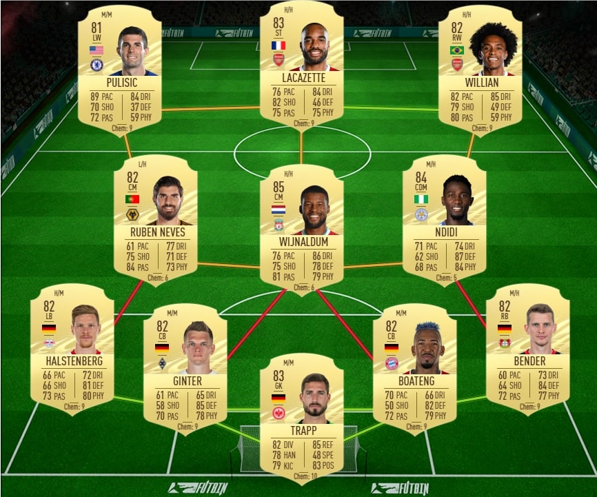 fifa-21-fut-DCE-future-stars-defi-SBC-Curtis-Jones-liste-joueurs-solution-pas-chere-guide-1