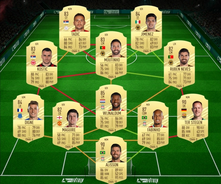 fifa-21-fut-DCE-future-stars-defi-SBC-Curtis-Jones-liste-joueurs-solution-pas-chere-guide-3