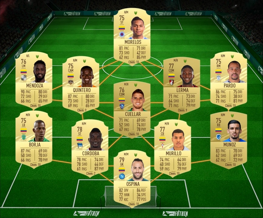 fifa-21-fut-DCE-hybride-ligues-Premier-XI-solution-pas-chere-guide-1