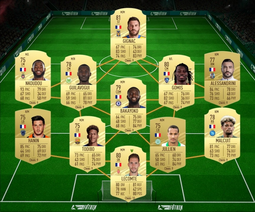 fifa-21-fut-DCE-hybride-ligues-Premier-XI-solution-pas-chere-guide-2