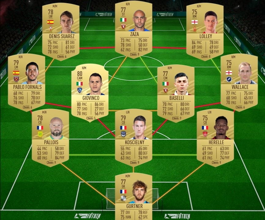 fifa-21-fut-DCE-hybride-ligues-bottes-sept-ligues-solution-pas-chere-guide-1