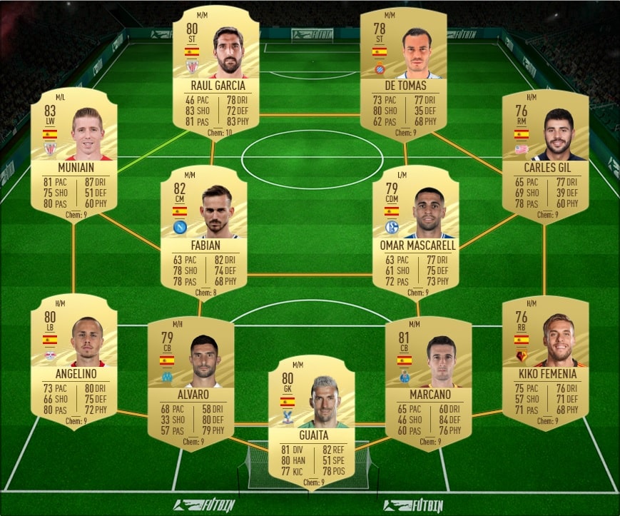 fifa-21-fut-DCE-hybride-ligues-neuf-honneur-solution-pas-chere-guide-1